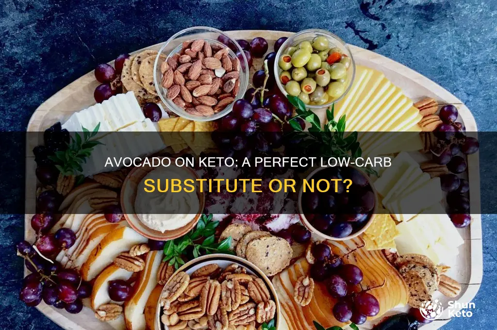 can you substitute avocado on a keto diet