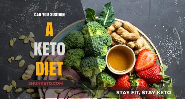Sustaining Keto Long-Term: Challenges, Benefits, and Practical Tips for Success