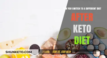 Transitioning Beyond Keto: Exploring New Diets Post-Ketogenic Lifestyle