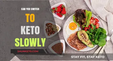 Gradually Transitioning to Keto: A Gentle Approach to Low-Carb Living