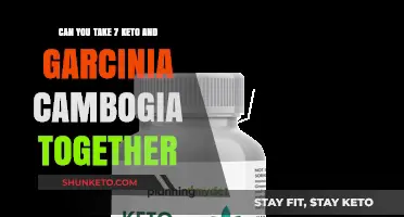 Combining 7 Keto and Garcinia Cambogia: Safe or Risky Duo?
