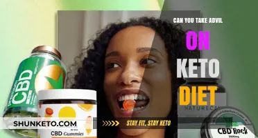 Advil and Keto: Safe Pain Relief on a Low-Carb Diet?
