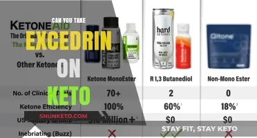 Excedrin and Keto: Safe Pain Relief on a Low-Carb Diet?