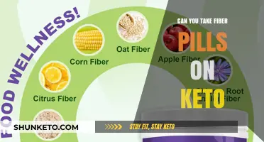 Fiber Pills on Keto: Benefits, Risks, and Best Practices Explained
