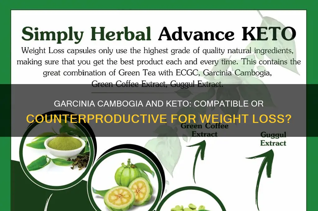 can you take garcinia cambogia on keto