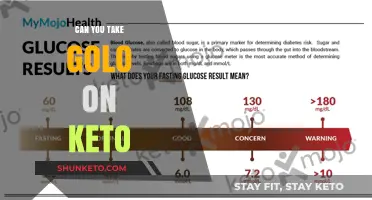Golo and Keto: Can These Two Diets Work Together Effectively?