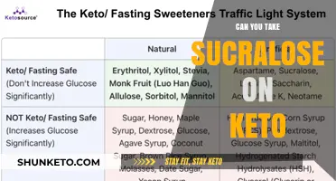 Sucralose and Keto: Is This Sweetener Diet-Friendly?