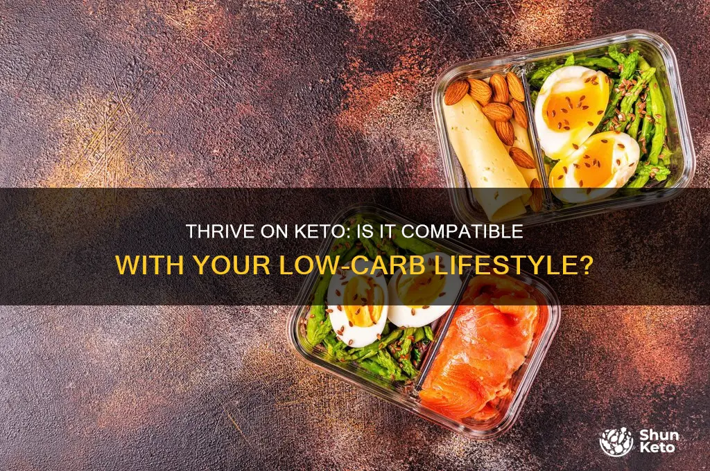 can you take thrive on keto diet