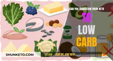 Transitioning from Keto to Low Carb: What You Need to Know