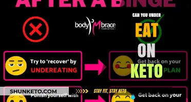 Keto Diet: Under Eating and Its Risks