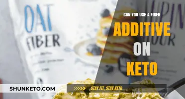 Fiber Additives on Keto: Enhancing Digestion Without Breaking Ketosis
