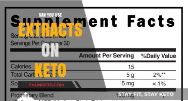 Keto-Friendly Extracts: Enhancing Flavor Without Breaking Your Diet