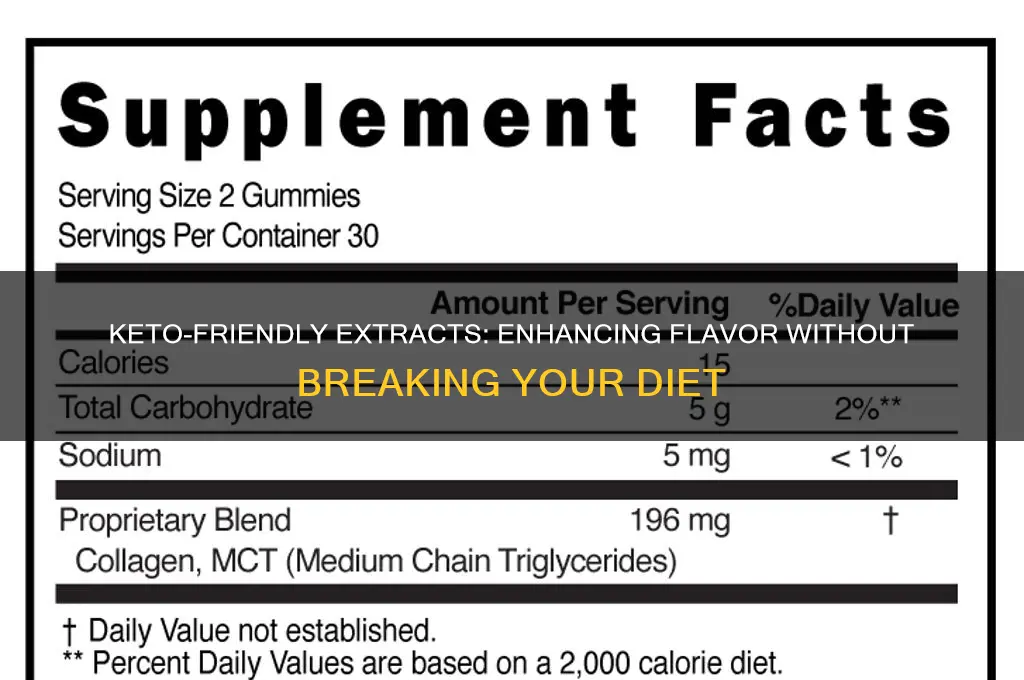 can you use extracts on keto