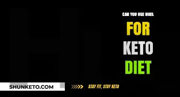 Is Huel Keto-Friendly? A Guide to Using Huel on a Keto Diet