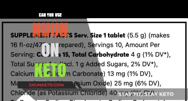 Is Nuun Keto-Friendly? Hydration and Electrolytes on a Low-Carb Diet