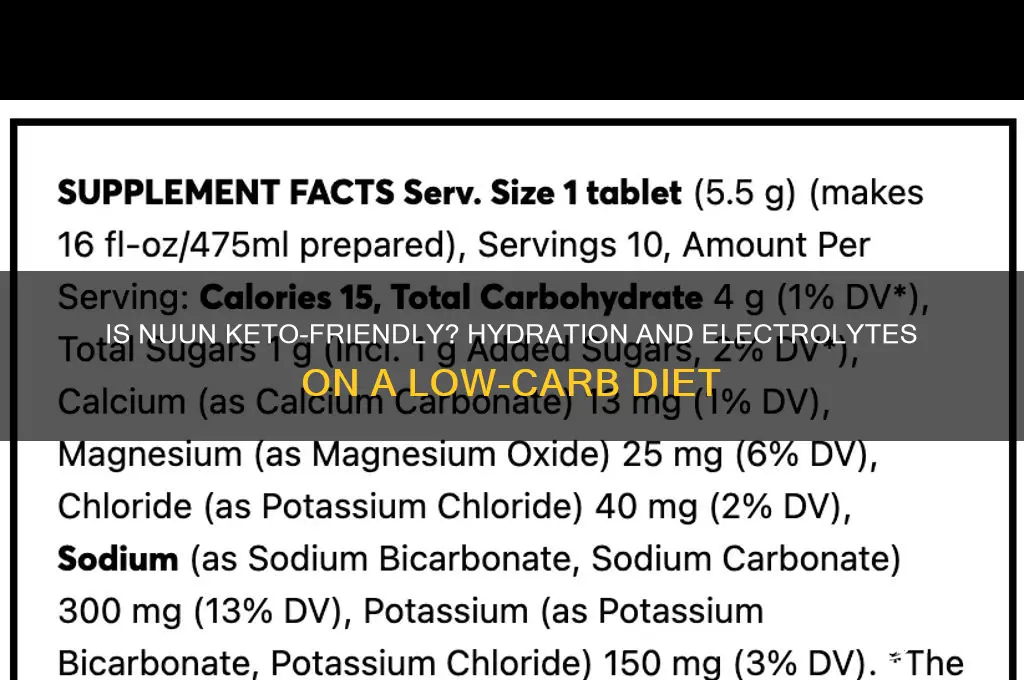 can you use nuun on keto