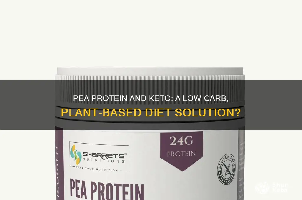 can you use pea protein on the keto diet