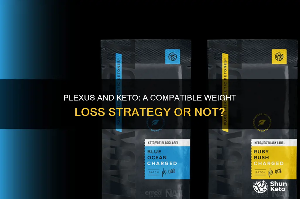 can you use plexus on keto