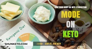 Starvation Mode on Keto: Fact or Fiction? Unraveling the Truth