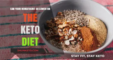 Keto Diet and Hematocrit: Understanding Potential Impacts on Blood Levels