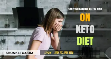 High Ketone Levels on Keto: Risks, Symptoms, and Safe Management