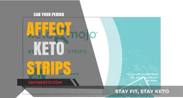 Keto Strips and Menstruation: Understanding Hormonal Impact on Ketosis Testing