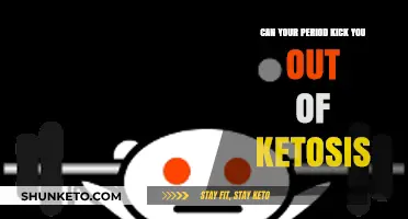 Can Menstruation Disrupt Ketosis? Understanding Hormonal Impacts on Keto