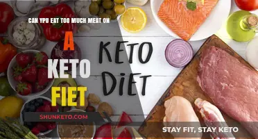 Meat on Keto: How Much Is Too Much?
