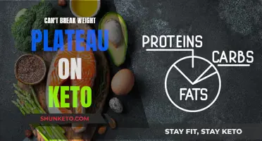 Breaking Keto Weight Plateau: Strategies to Overcome Stalled Progress