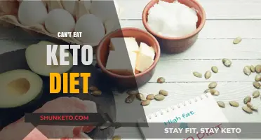 Keto Diet: Not for Everyone?
