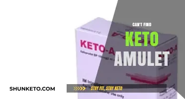 Where to Find the Elusive Keto Amulet: A Comprehensive Guide
