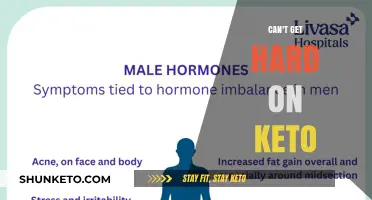 Keto and Libido: Why Can't I Get Hard on a Low-Carb Diet?