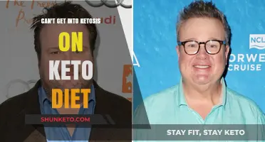 Why You're Struggling to Enter Ketosis on the Keto Diet