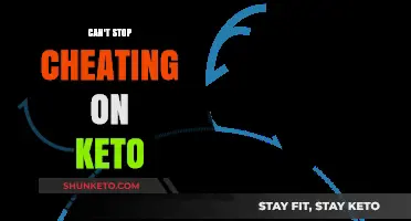 Breaking the Cycle: Overcoming Keto Cheating and Staying on Track