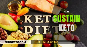 Why Keto Isn't Sustainable: Challenges and Alternatives for Long-Term Health