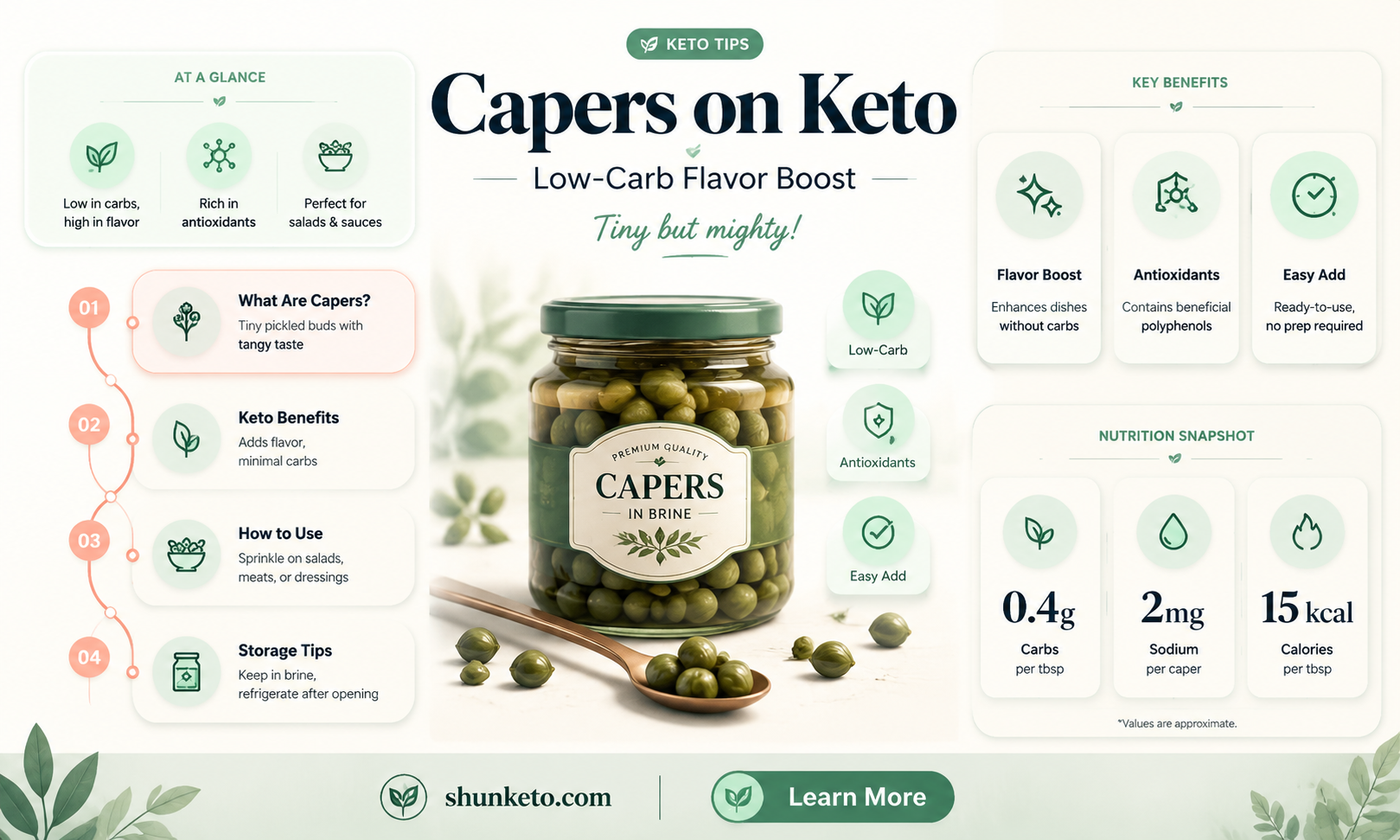 are capers keto approved
