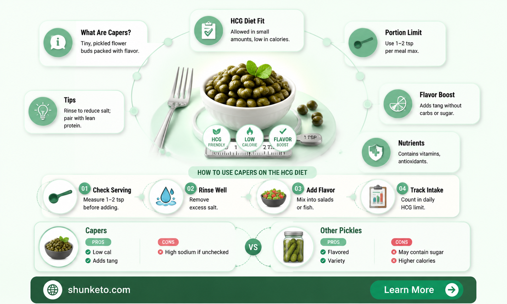 are capers allowed on hcg diet