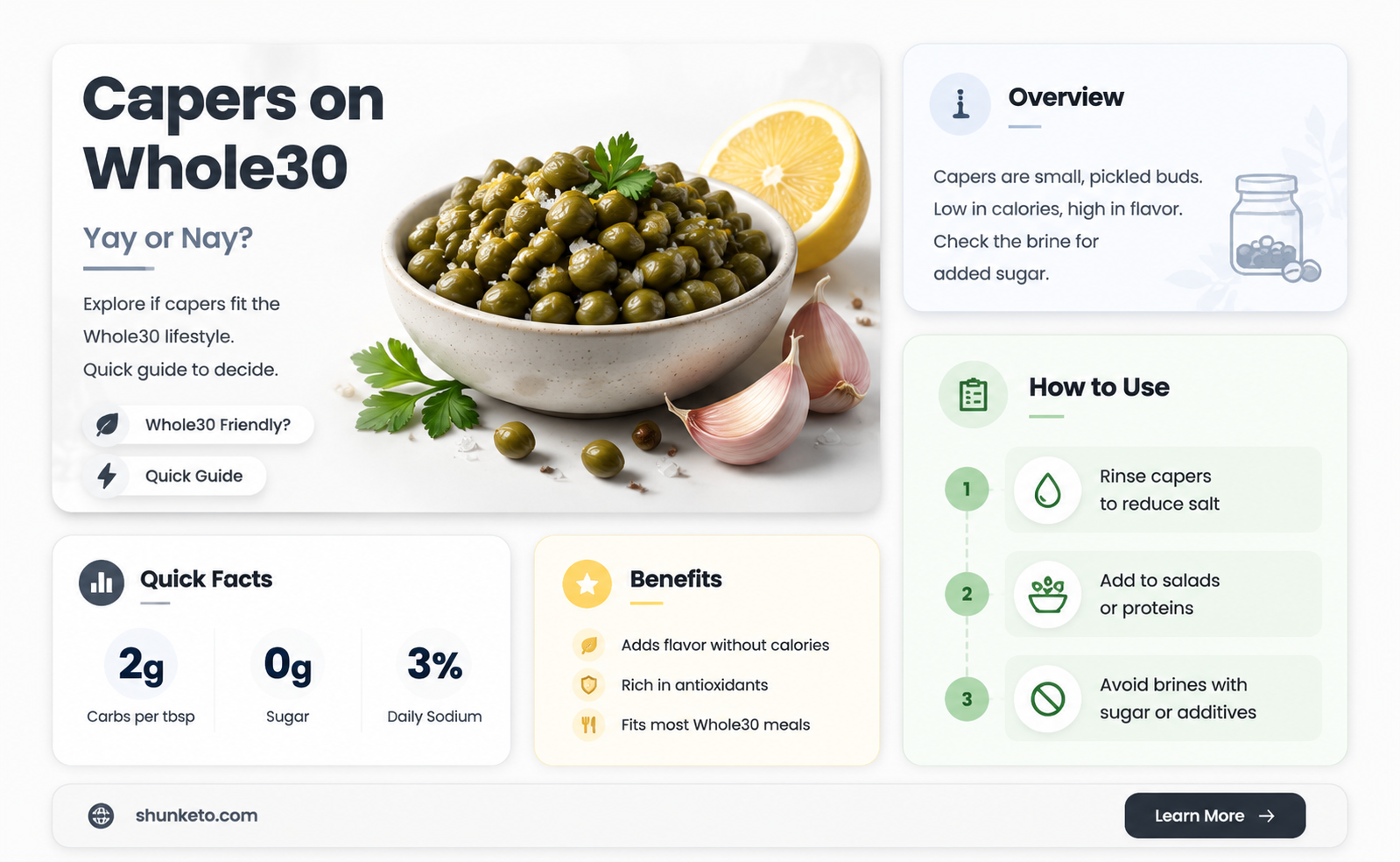 are capers ok on a whole30 diet