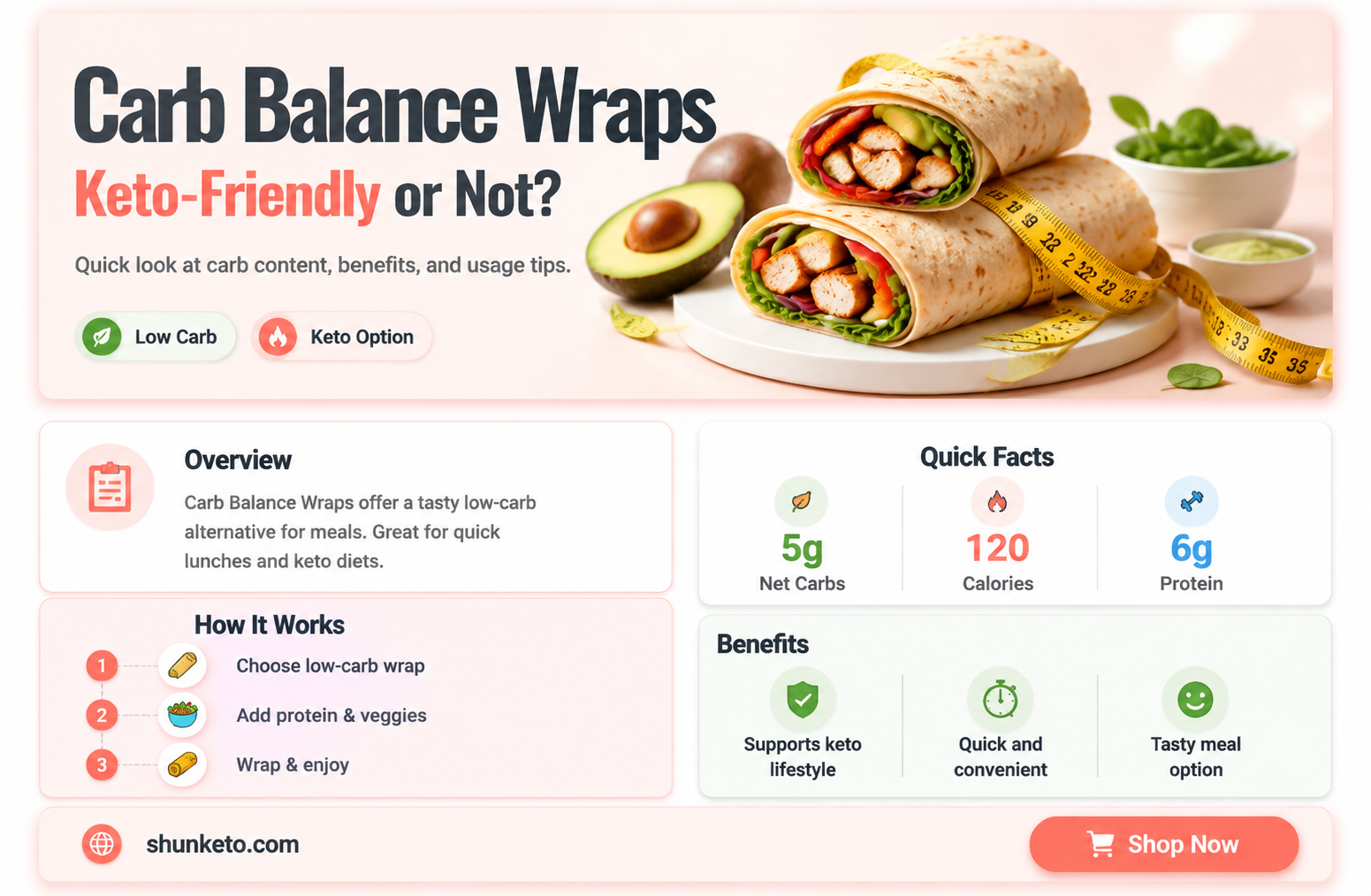are carb balance wraps keto