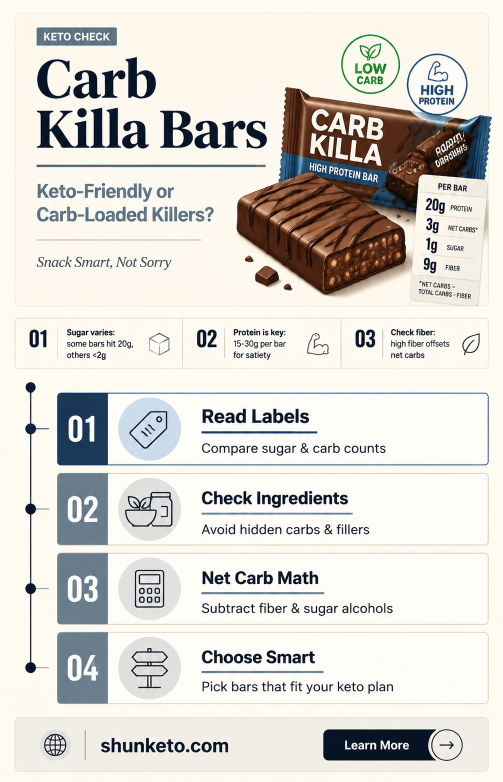 are carb killa bars keto