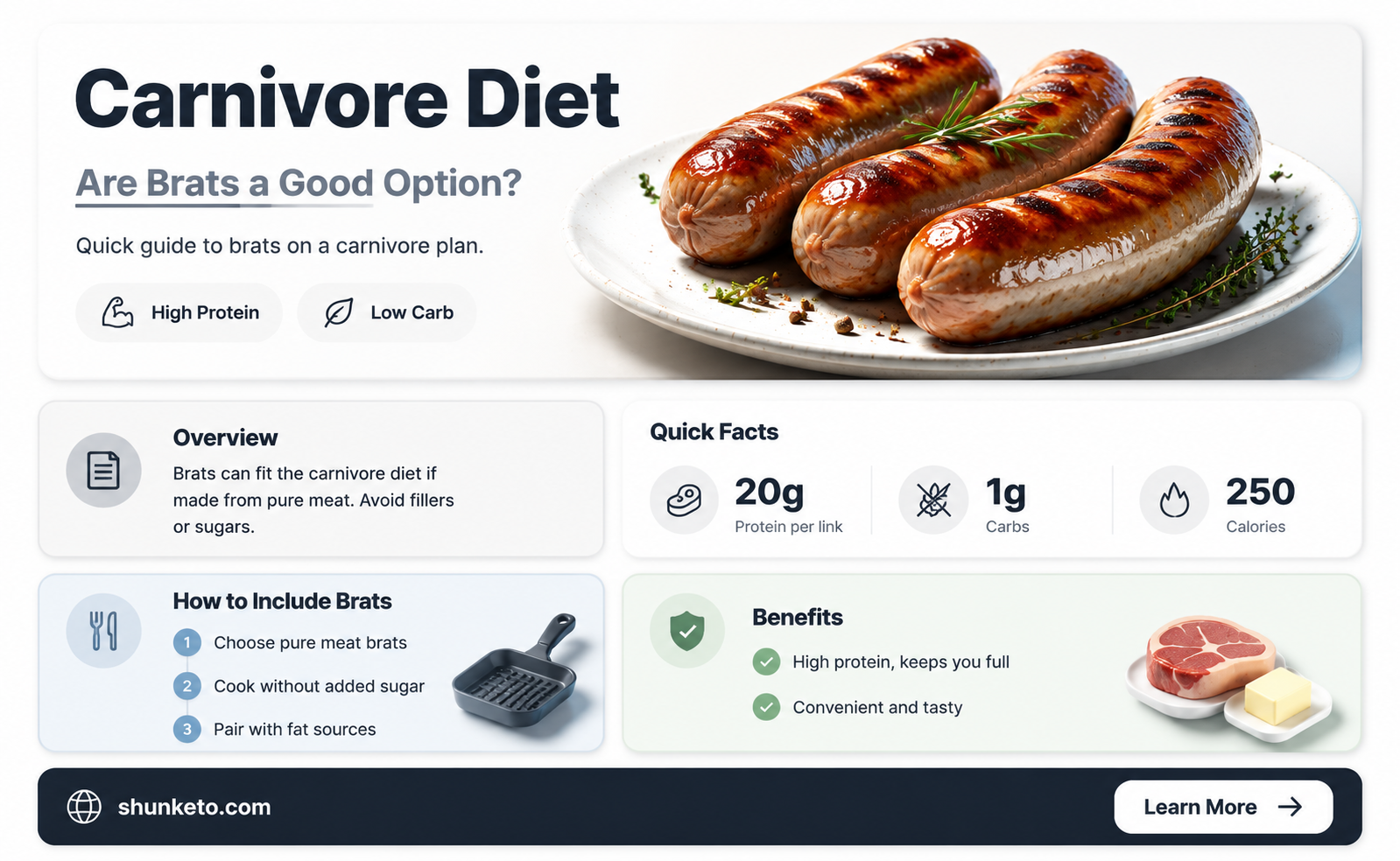 are brats on the carnivore diet