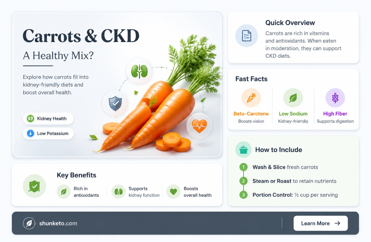 are carrots ok for ckd diet