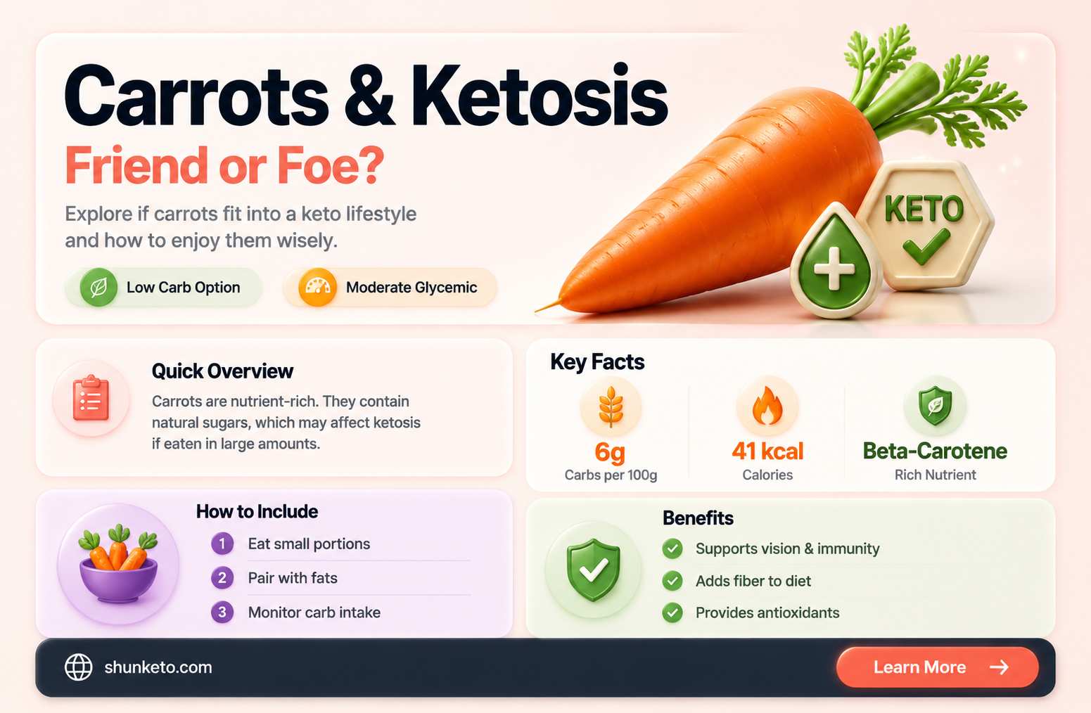 are carrots okay during ketos