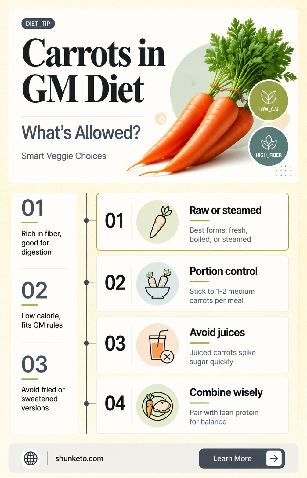are carrots allowed in gm diet