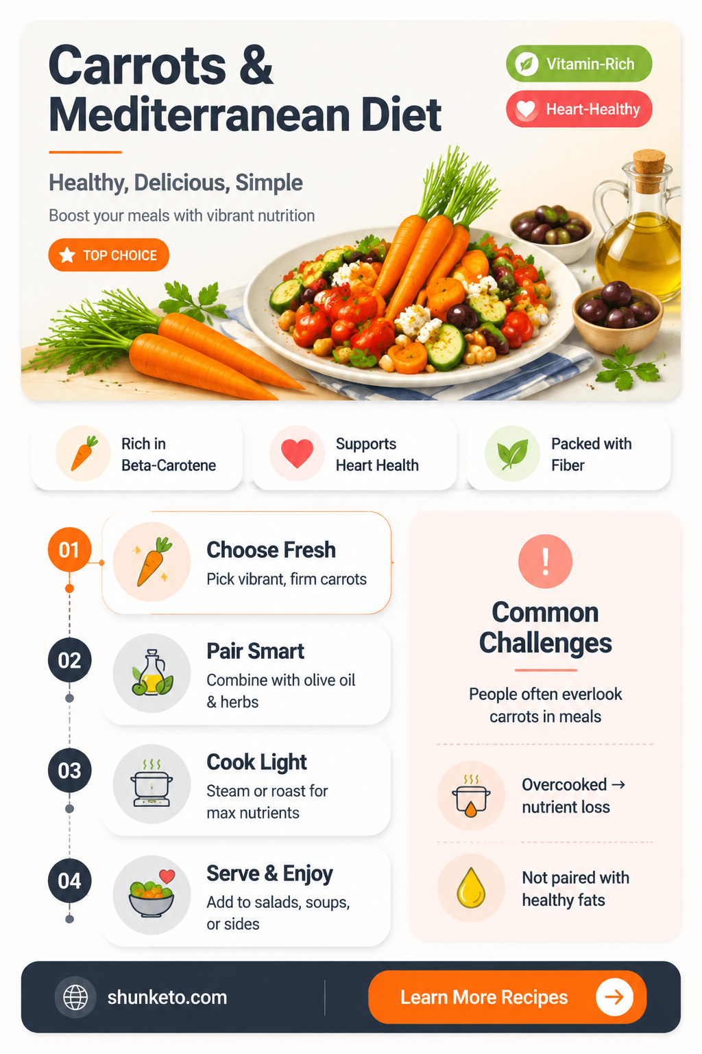 are carrots on the mediterranean diet