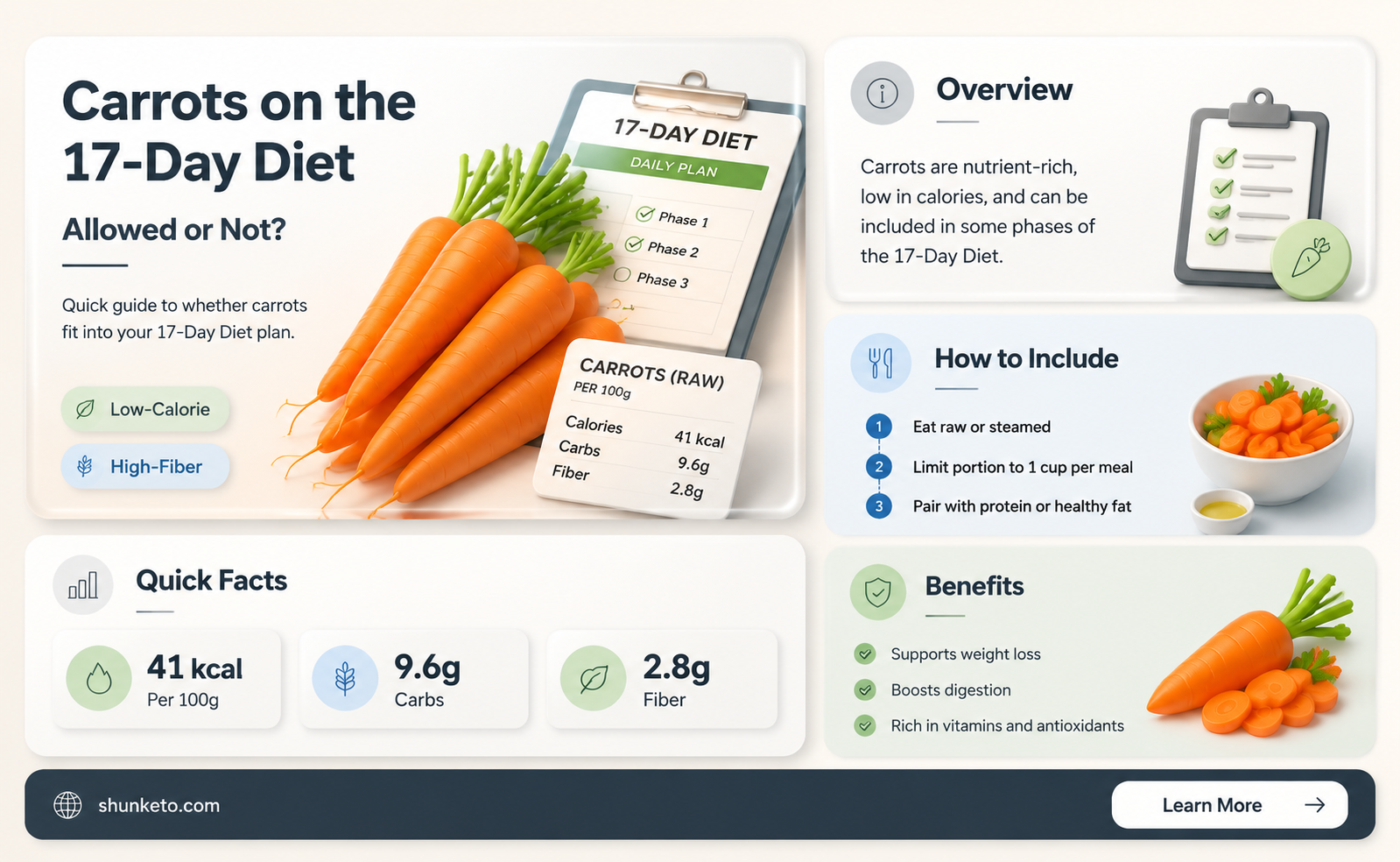 are carrots allowed on 17 day diet