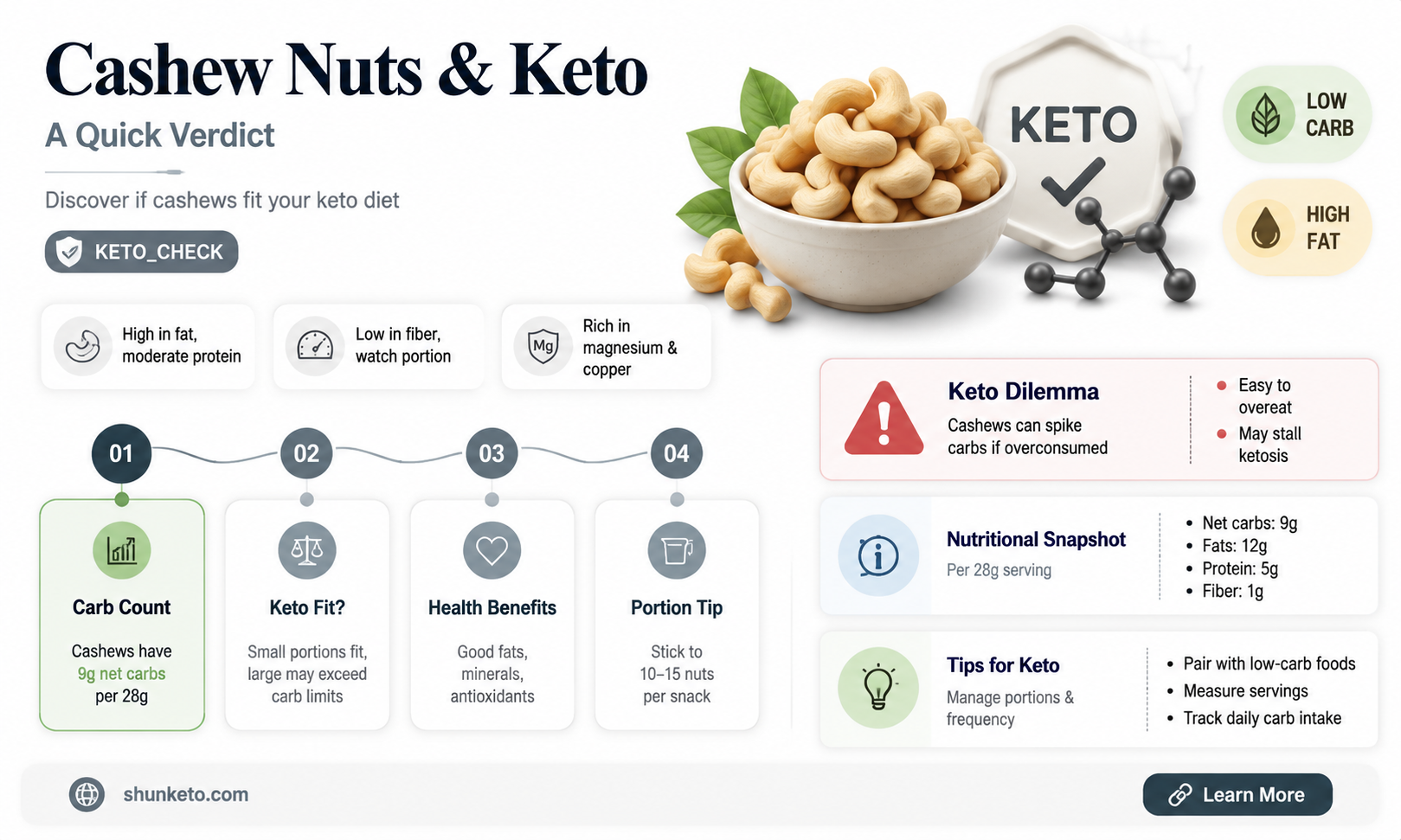 are cashew nuts allowed on keto
