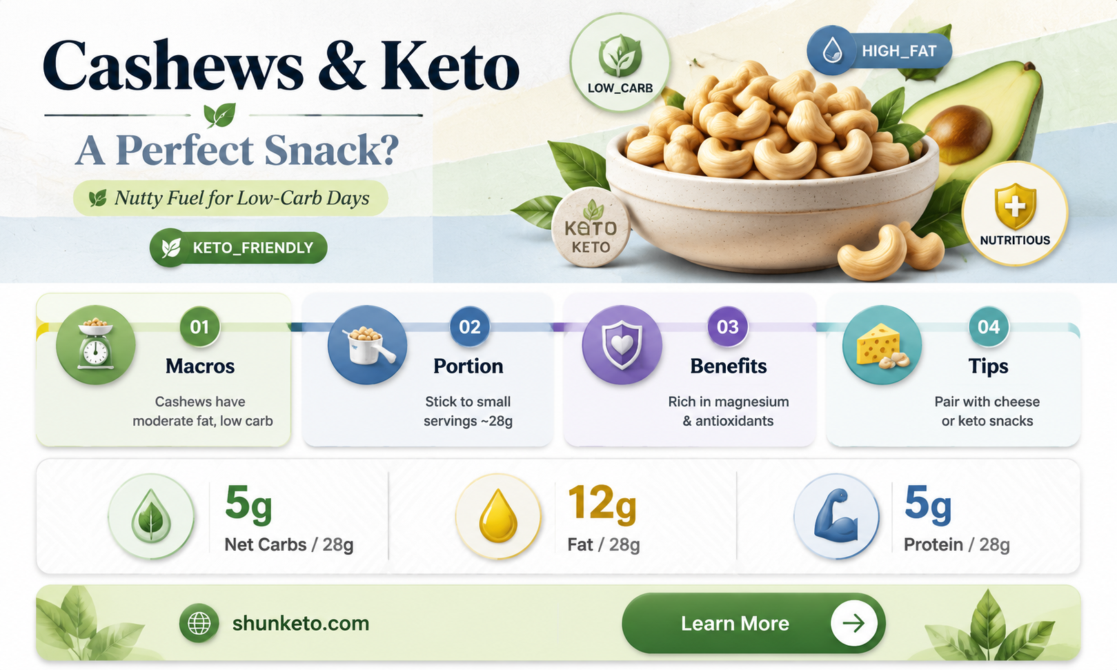 are cashews bad for keto