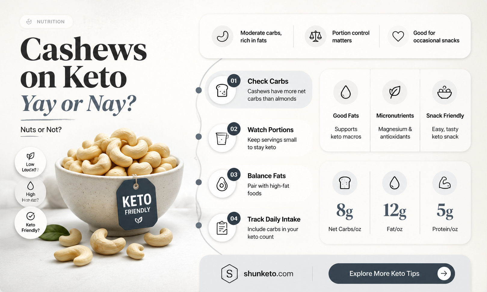 are cashews keto approved