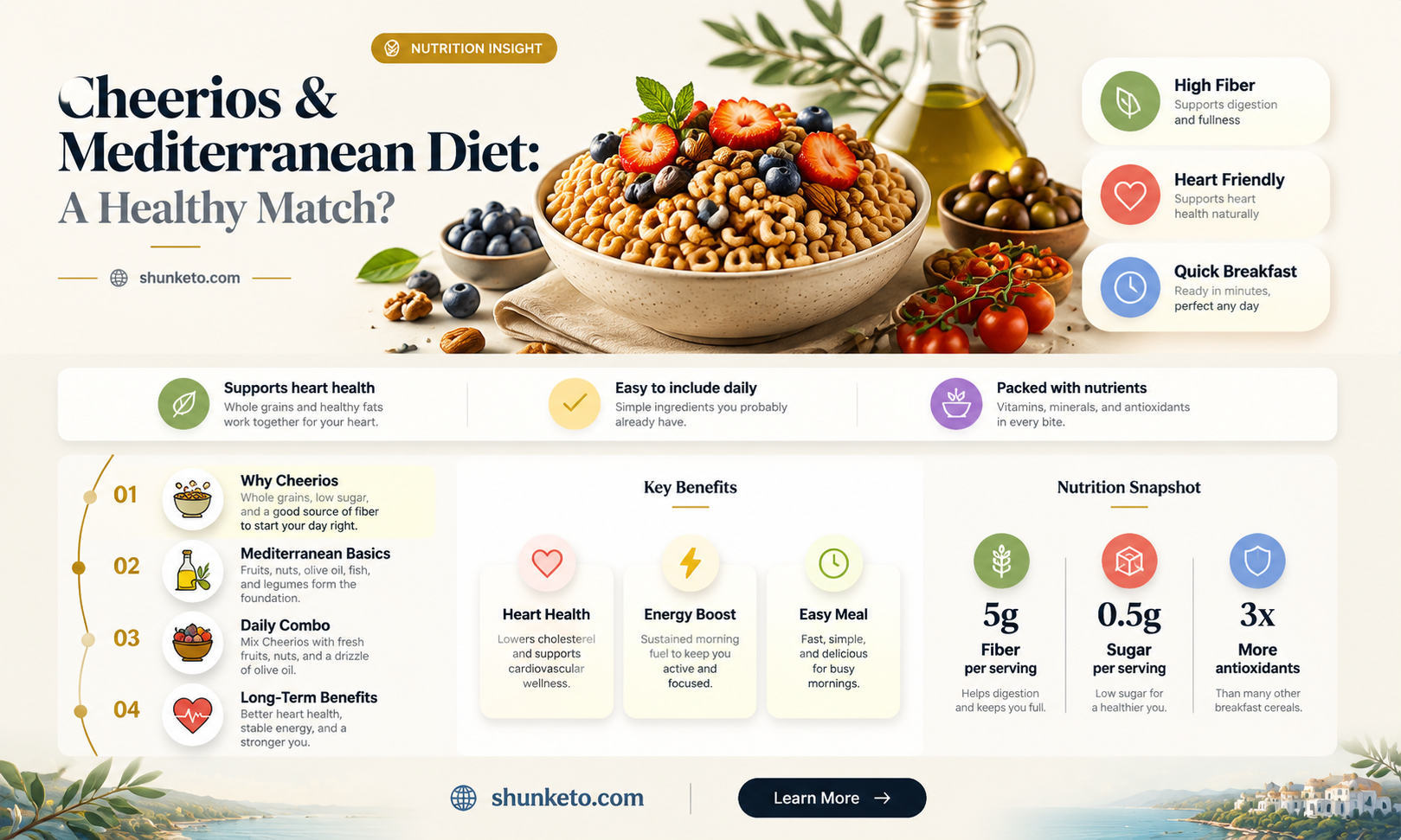 are cheerios ok for mediterranean diet